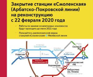 Закрытие станции метро ''Смоленская'' Арбатско-покровской линии